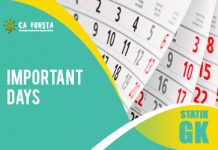 List Of Important Days In 2024 PDF Download: National And International Days List Of Important Days In 2024 PDF Download