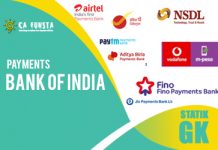 List Of Payment Banks In India 2022: Active Payments Bank In India Details Payments Bank In India