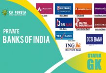 Private Banks In India List 2022 PDF: With Headquarters, Taglines, MD And CEO, Logos