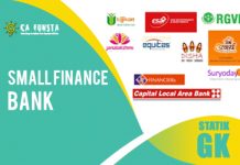 List Of Small Finance Banks In India 2024: With Headquarters And Taglines List Of Small Finance Banks In India