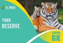 List of Tiger Reserves in India 2021 | Static GK Study Materials PDF – Free Download Tiger Reserves in India