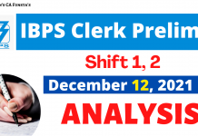 IBPS Clerk 2021 Prelims Exam Analysis & Review 2021
