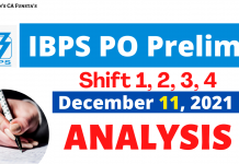 IBPS PO 2021 Prelims Exam Analysis & Review 2021